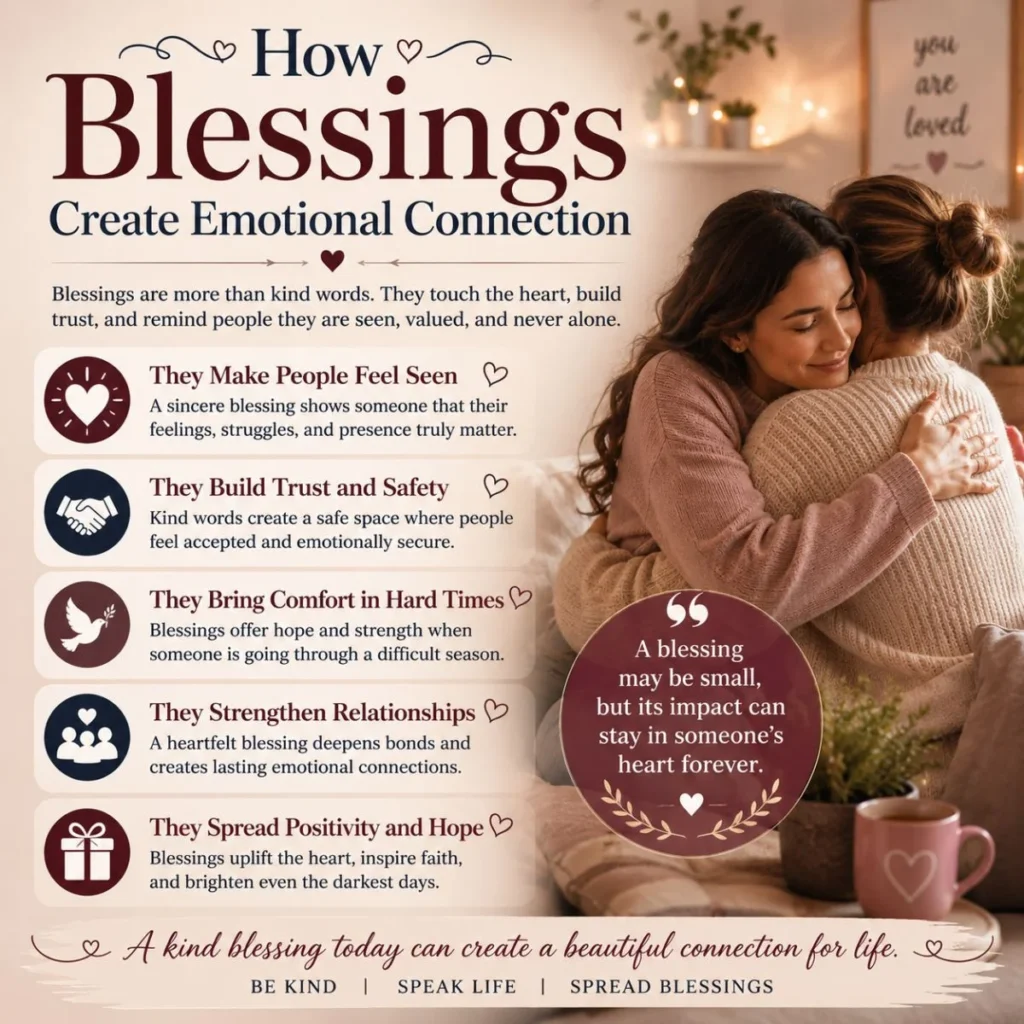 How blessings create emotional connection with peaceful sunset scene and heartfelt inspirational quotes