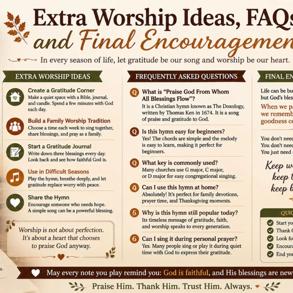 Worship infographic with extra worship ideas, FAQs, guitar, Bible, and final encouragement for daily faith.