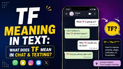 TF meaning in text and chat explained with texting examples and social media messaging icons
